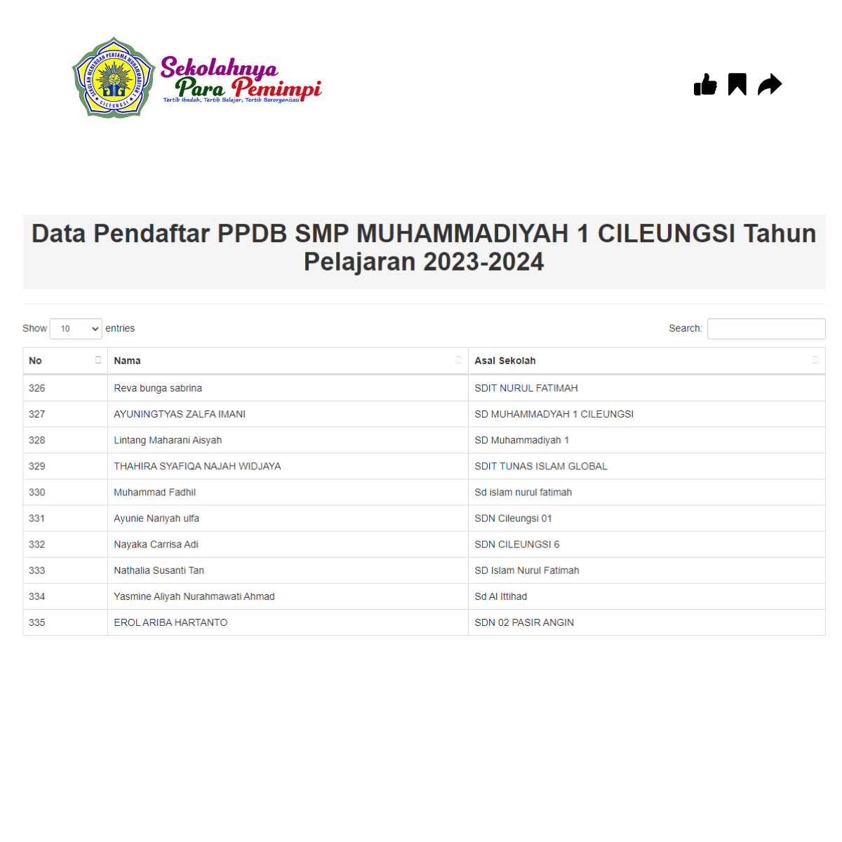 ppdb
