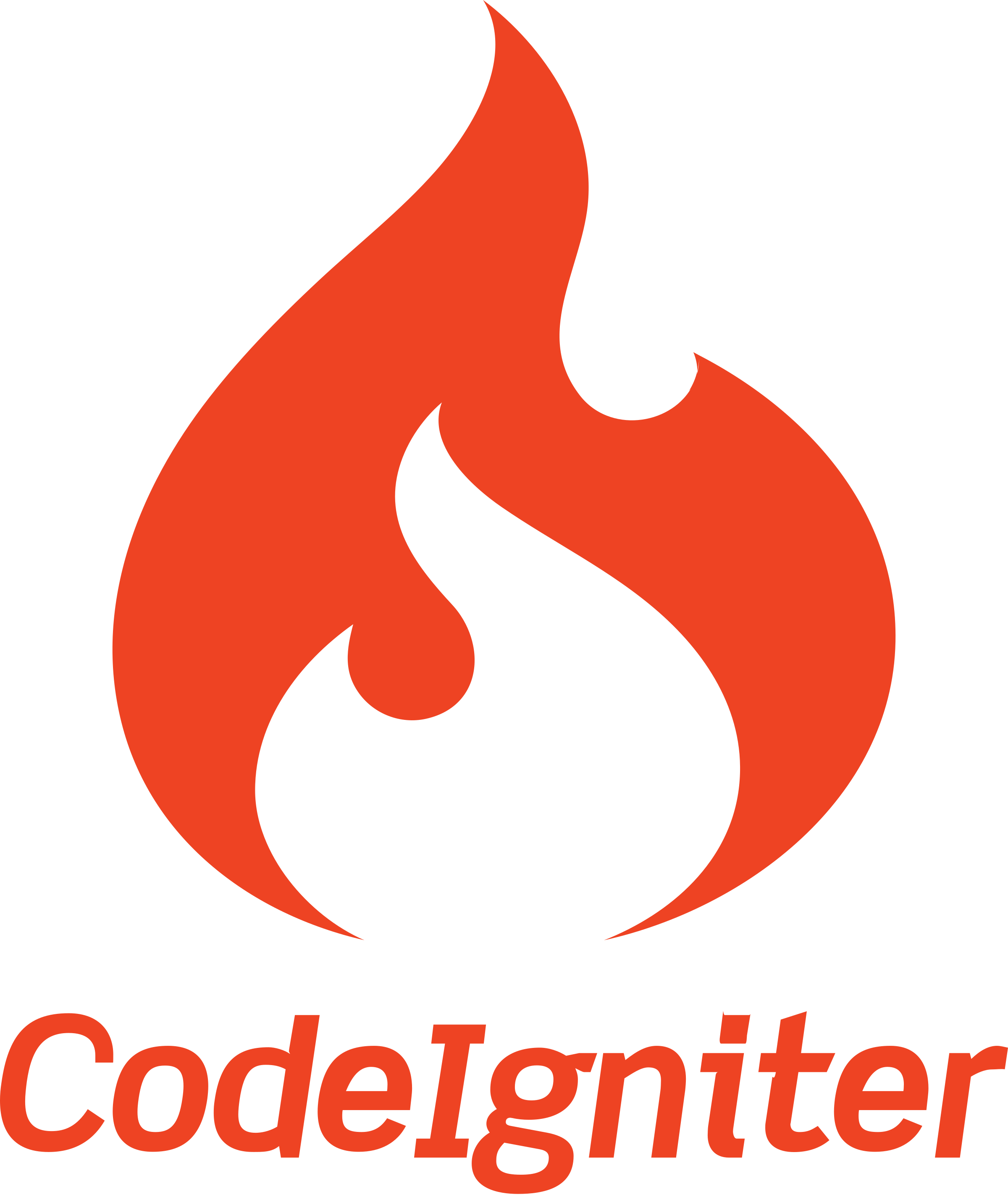 CI4